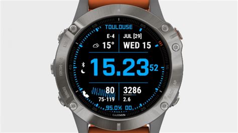 garmin watch faces download